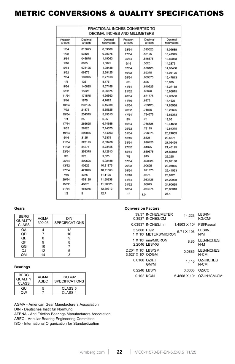 Page 22