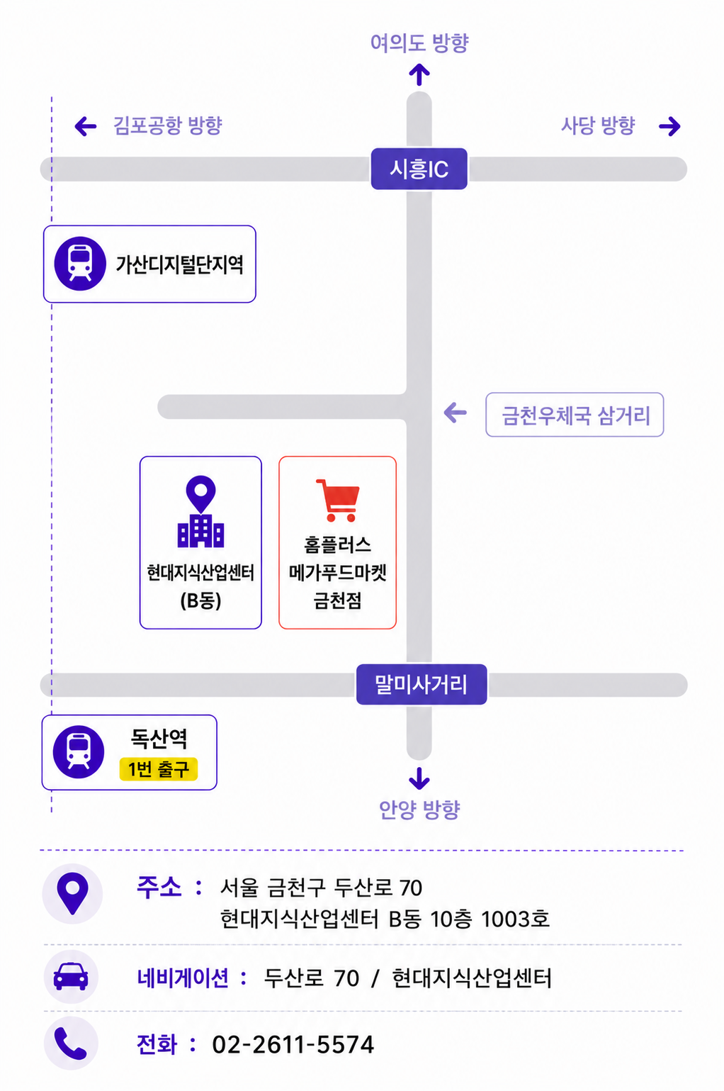 오시는길 - 서울 금천구 두산로 70 현대지식산업센터 B동 10층 1003호